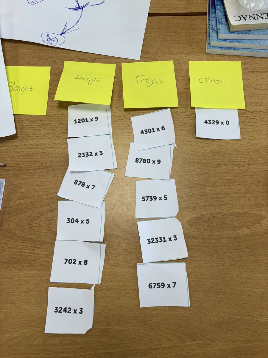 HarberCharlie's tweet image. Had a great day team teaching in mixed-year classes today. Starting in year 1/2 and then going into Y5/6 using the specifically designed mixed age plans from ESSENTIALmaths #mixedage #makemathsfun HFL Education
