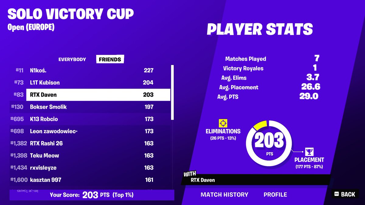 qualed <a href="/RTX_GG/">RTX E-SPORT</a>