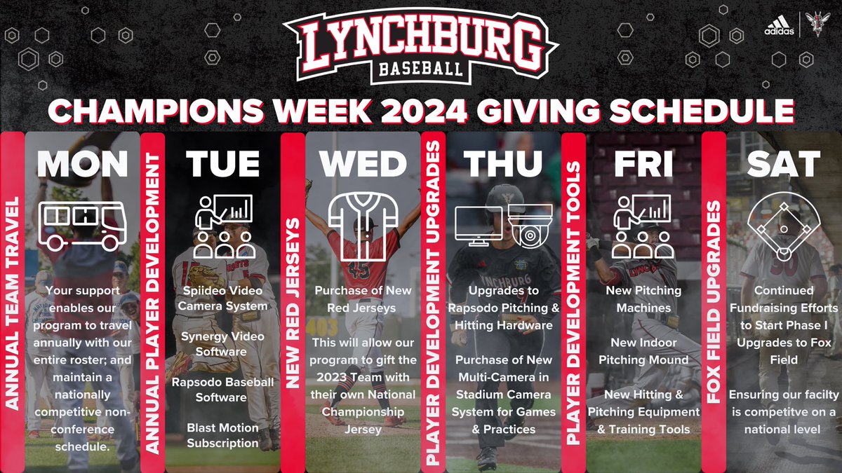 🏆 Champions Week of Giving 🏆

Here is a layout of the week highlighting the goals that we hope to achieve. 

Thank you all for your support. 

A big part of our success comes from you‼️

🔗:  lynchburgsports.com/sports/2023/9/…