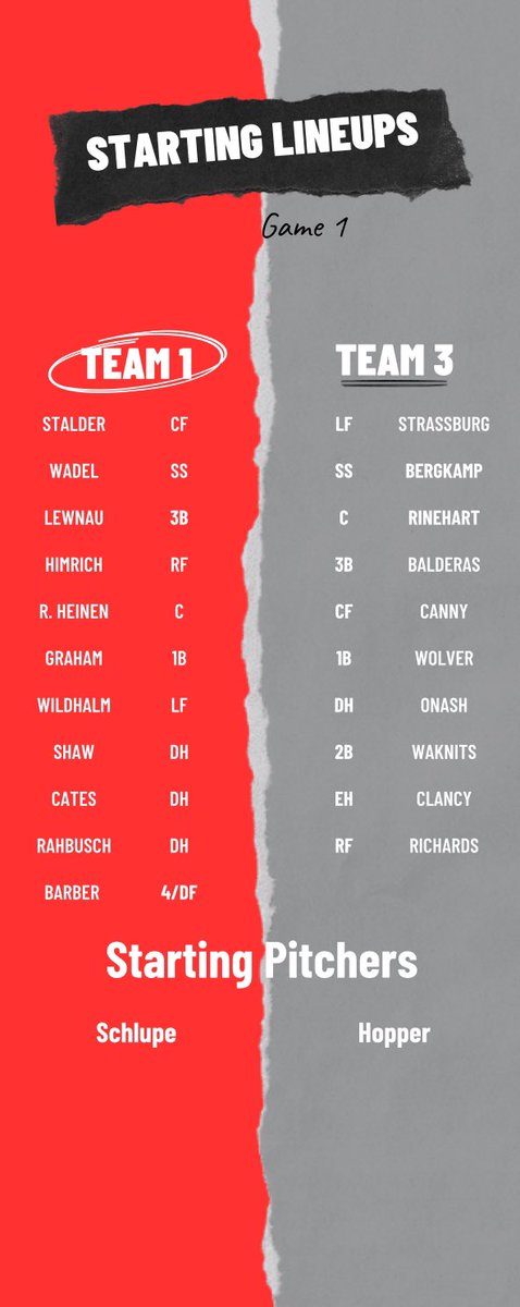 Game 1 of our Fall World Series! First pitch is at 3:30! 
Checkout the starting lineups below: