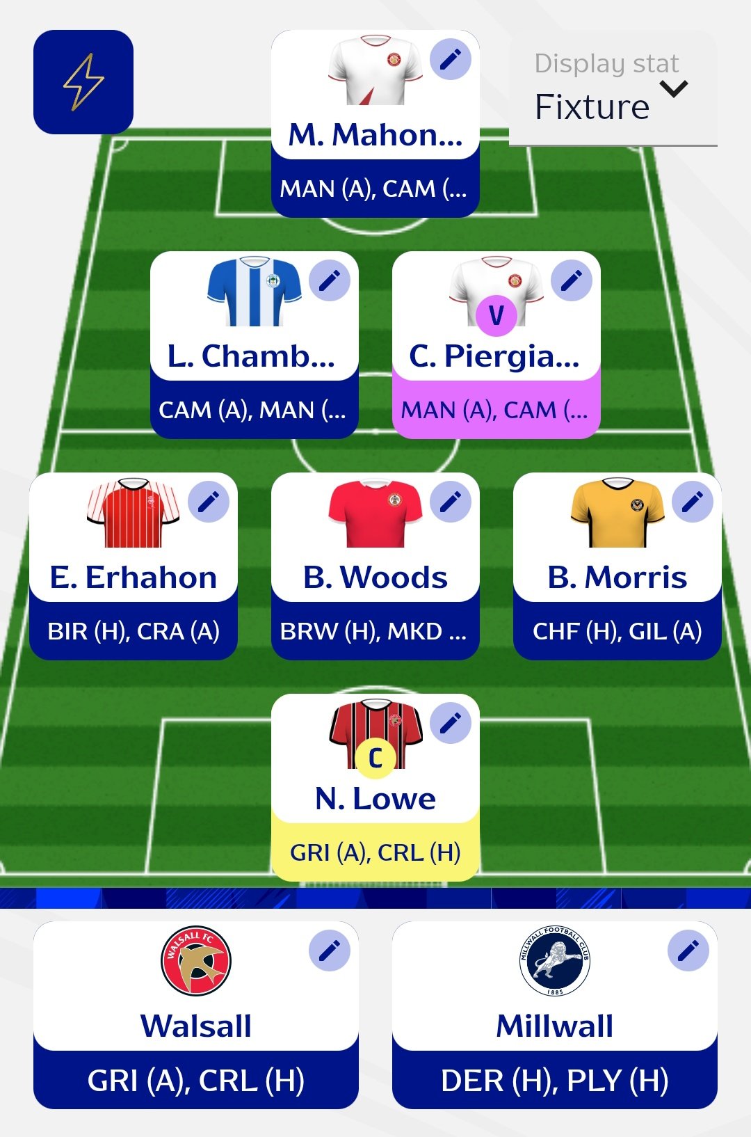 Efl championship fantasy football sale