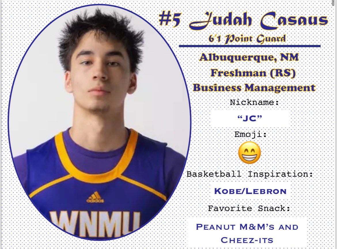 WNMU Men’s Basketball tweet media