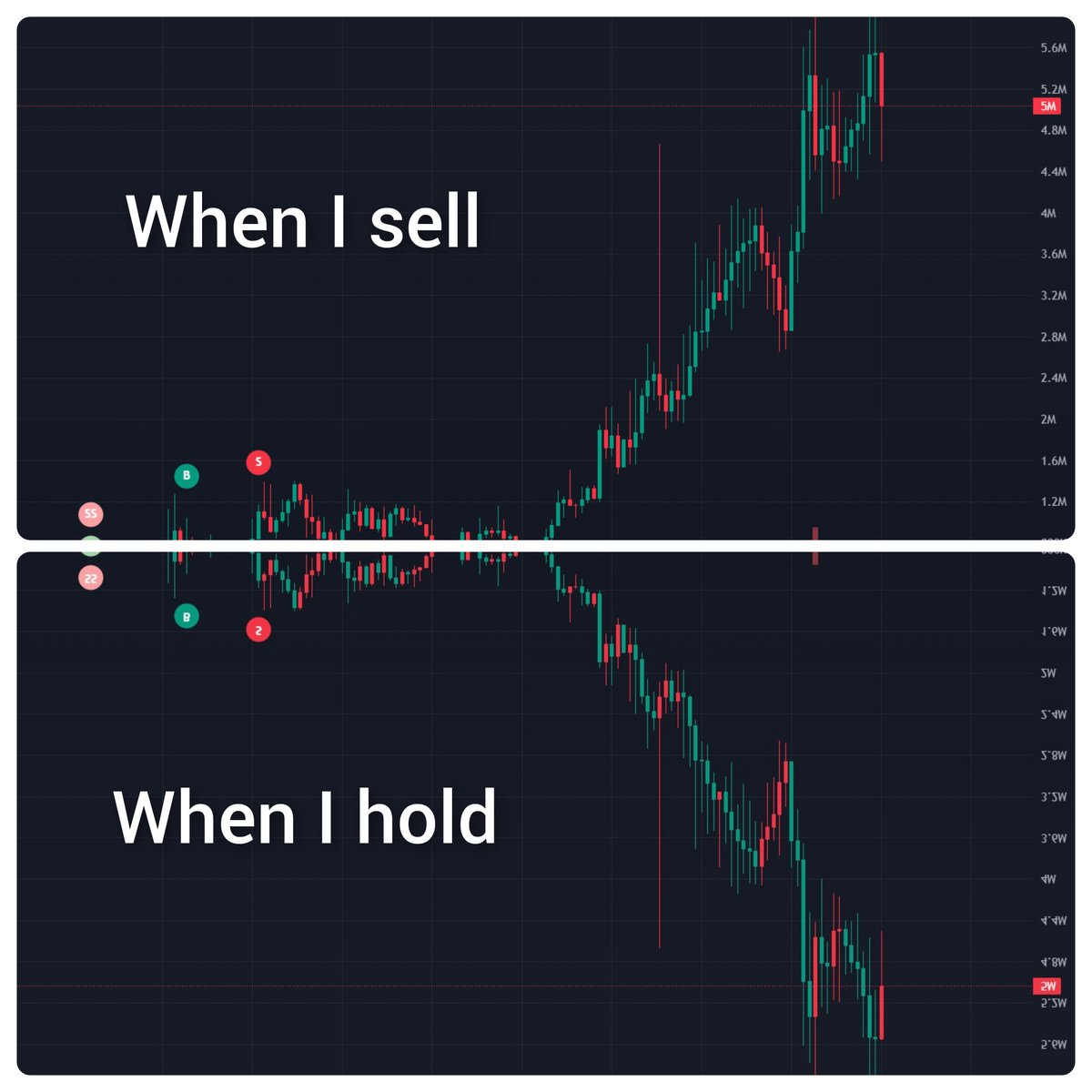 Every time 😁
But the show must go on