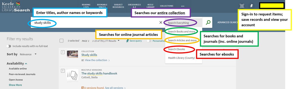 Library Search is the best place to start looking for everything your Library has available. 

Enter keywords and then use the different filters to find what you're looking for.

Don't forget to, sign-in to view your Library account, save records and request items.