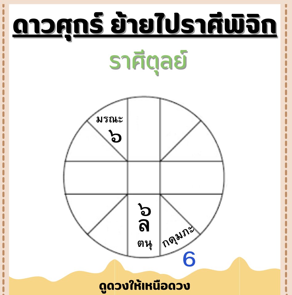 (7)♎️#ราศีตุลย์

ตนุ มรณะ ไป กดุมภะ
ส่งผลให้ตัวของคุณช่วงนี้ จะป้ำๆเป๋อๆบ้างนะ เพราะดาวประจำตัวคือดาวศุกร์เป็นประ จะมีความงงๆ อ๊องๆบ้างในช่วงนี้

ที่สำคัญคือ ชีวิตของคุณจะมีการไปพัวพันเรื่องการเงิน และทรัพย์สินค่อนข้างเยอะ บางคนอาจจะได้รับมรดกตกทอด หรือไปทำเรื่องพินัยกรรม