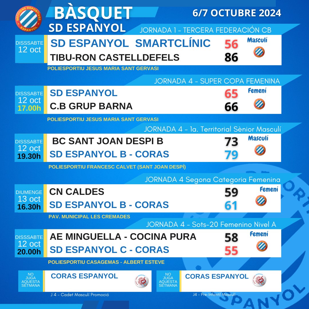 Canal Disset tweet media