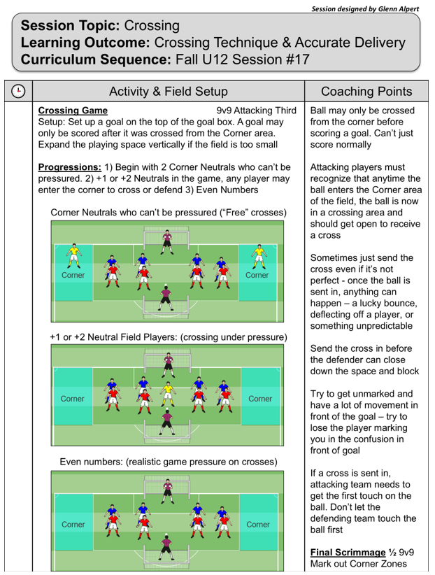 Training Session: Crossing