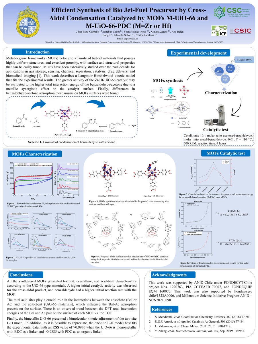 CsarPazo1's tweet photo. Hello @LatinXChem In this opportunity I'm presenting my latest research in "Jet Fuel Precursor Synthesis using MOFs" at #LatinXChem24 #LatinXChemGreen #LatinXChemSupra #Green47 #Supra50 #DFT #MOFs #Kinetics #JetFuels https://t.co/yoaZDcMZpA