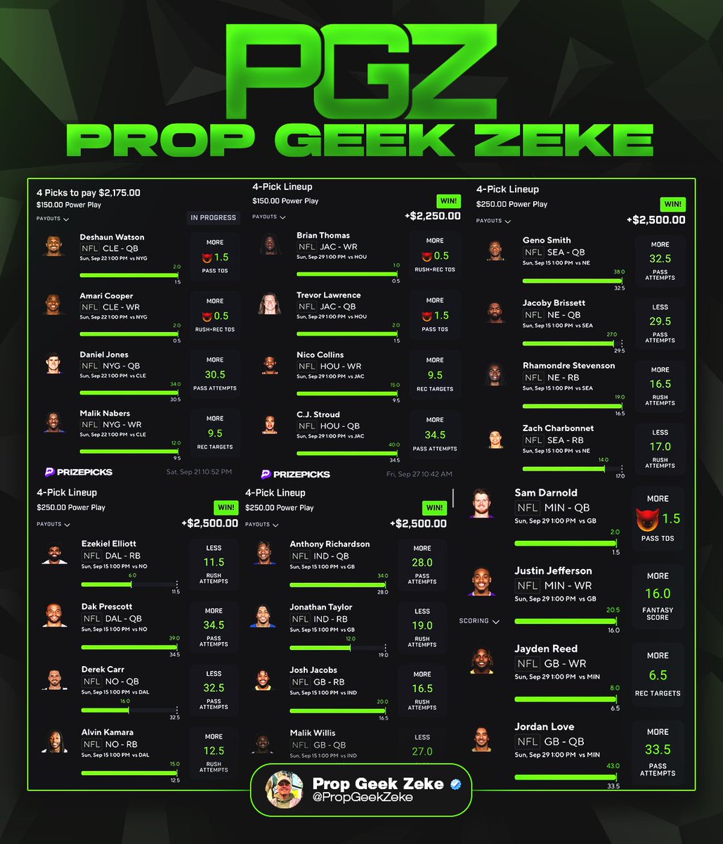 PropGeekZeke tweet picture