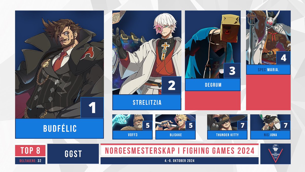 NM i Fighting Games tweet media