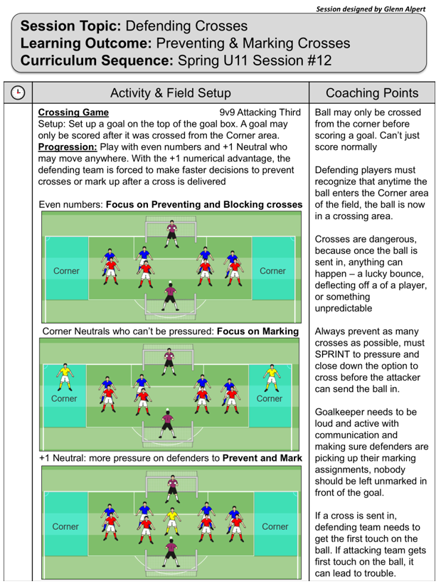 Training Session: Defending Crosses