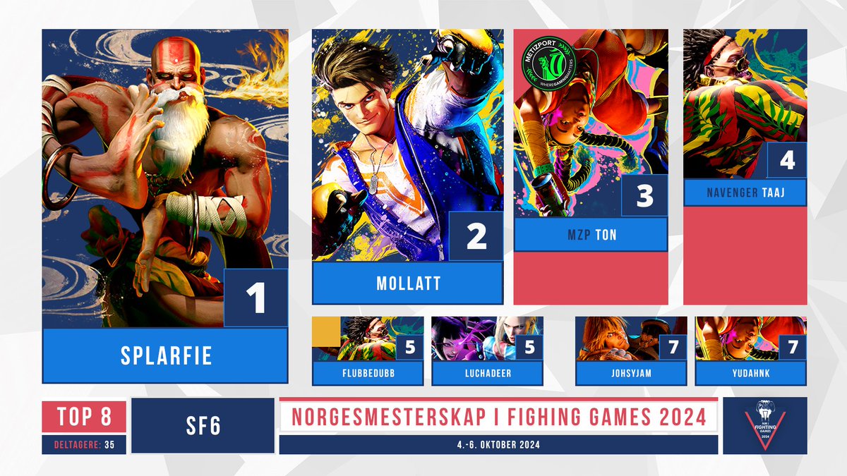 NM i Fighting Games tweet media