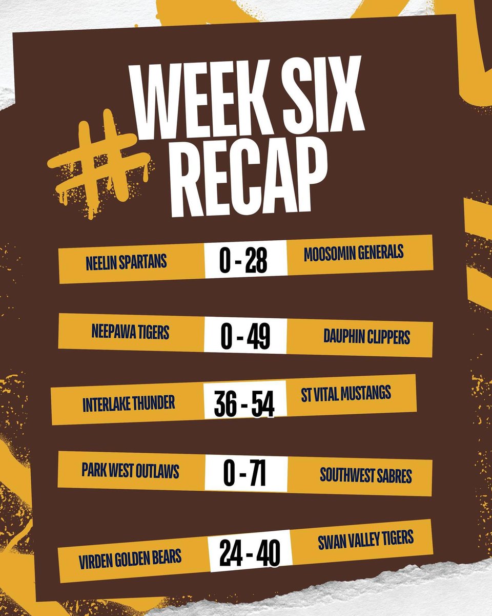 Rural MB Football tweet media