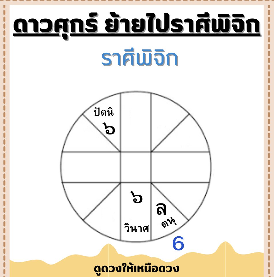 beyond_duang119's tweet photo. (8)♏️#ราศีพิจิก
ปัตนิ วินาศ ไปตนุ

จริงๆพิจิกนี่ดวงเขาดีในรอบปีเลยนะ อันนี้ว่านางไม่ได้นะ
เพราะพฤหัสเล็งลัคนา ในเรือนปัตนิ
และดาวปัตนิ มาเรือนตนุ ทับลัคนา

นี่มันคือสัญลักษณ์ของคนจะสละโสดชัดๆ ใครไม่มีแฟน ไม่มีคู่ ก็ถึงคราวตรูหล่ะวะ!!!
บางคนจะได้เจอคนเยอะขึ้นทั้งๆที่เราก็ไม่ได้อยากเจอ มีเรื่องให้ต้องไปติดต่อสื่อสารกับคนอื่นๆที่ดูจะวุ่นวายกว่าเดิม

ส่วนคนมีคู่มาฟังทางนี้ให้ดีนะ พวกเธอดาวความรักมาเป็นประ เข้าใจไหมว่ามันคือความไม่มั่นคงไม่แน่นอน เพราะฉะนั้นต้องระวังเรื่องอารมณ์ตัวเองให้ดี และระวังความสัมพันธ์ให้ดีๆ
เพราะมันจะเกิดการสั่นคลอนบางอย่างได้

และพวกเธอทั้งหลาย ช่วงนี้จะเป็นช่วงที่เธอๆนั้นจะรู้สึกอยากกลับไปเป็นแม่งป่องอย่างแท้จริง อยากอยู่ในรู ที่ไม่ใช่รูเยิฟ(เริฟยู)

แต่หมายถึงการอยากเก็บตัวไม่สุงสิง ไม่วุ่นวายกับใคร รำคาญทุกคนที่ขวางหน้า อยากอยู่มืดๆเงียบๆ หาทางสงบกับตนเอง ช่วงนี้เลยเหมือนคนติสแตก อยากปลีกวิเวกไปซะเฉยๆ เหมือนคนนอยทุกอย่างบนโลก

ฟีลเหมือนโลกภายนอกเต็มไปด้วยสีสันที่สดใสเกินไป มันแสบตา ขอเวลาพักใจและเมื่อพร้อมฉันจะออกไปเอง

ในอีกกรณีหนึ่งคือ การอยู่ๆก็มีเรื่องมาแบบไม่ทันตั้งตัวด้วยเหมือนกันนะ เช่ง การเจอคนเลื่อยขาเก้าอี้ เจอคนหักหลัง ต้องระวังนะ

การดูดวงควรประกอบไปด้วยสติและปัญญา  เพราะฉะนั้น #ดูดวงให้เหนือดวง นะครับ 🙏🏻😊

#โหราศาสตร์ไทย #ดูดวง