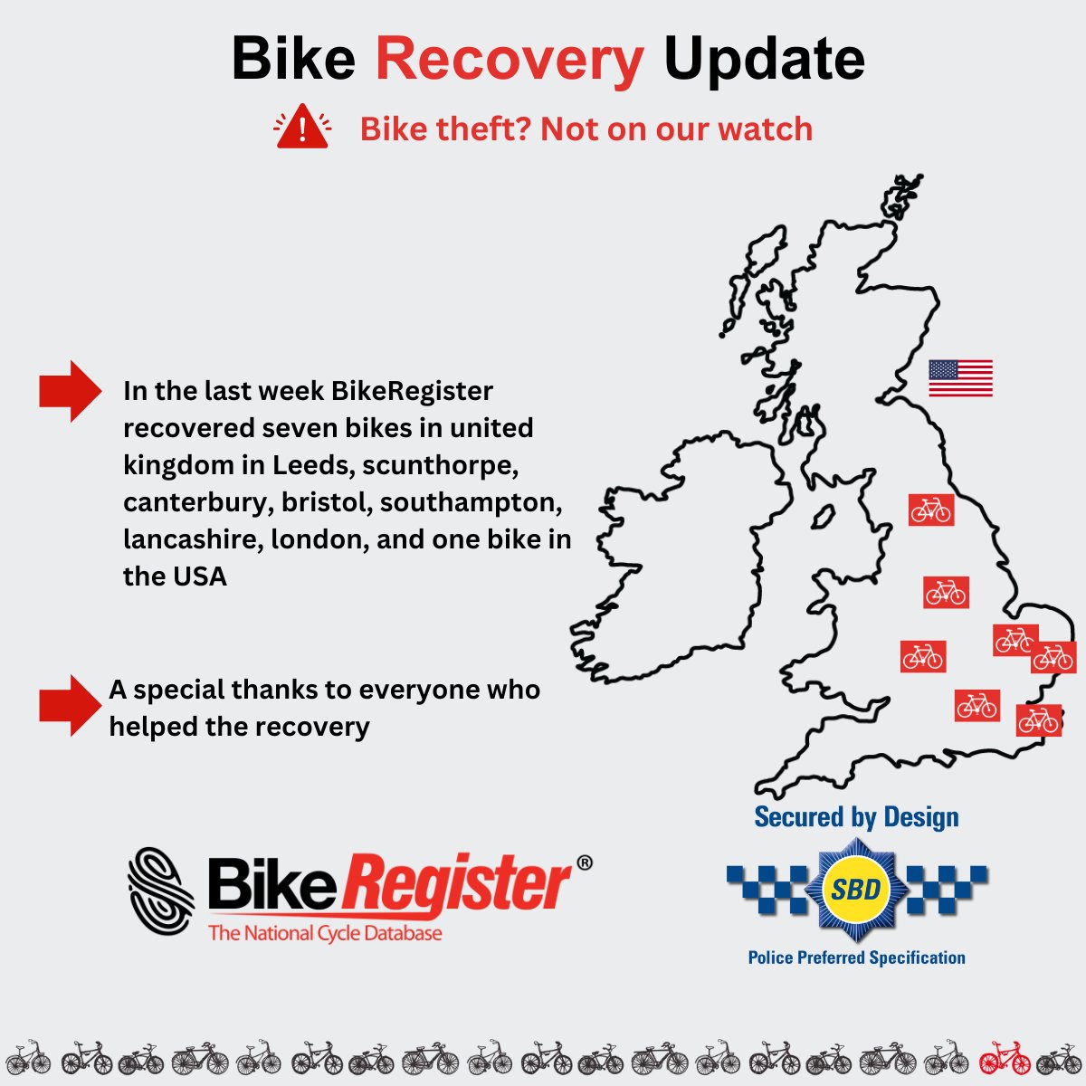 Great news! 🚴 🚴 
8 stolen bikes were recovered this week with BikeRegister—7 in the UK and 1 in the USA.
Protect your bike today: bit.ly/3BSdPYv

#BikeRecovery #BikeRegister #ProtectYourBike #StolenBike #CycleSafety