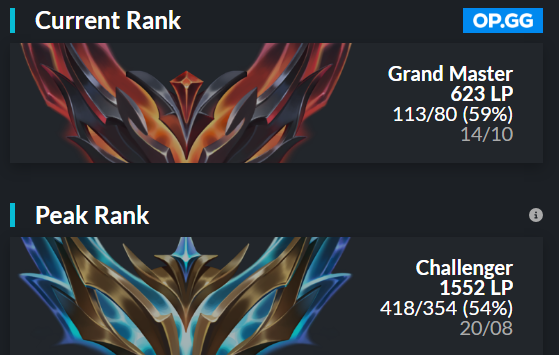 Hello i'm LFT for 2025

After my rookie split as jungler with Zerance in LFL2 
I learned a lot and peak rank 30 with 1552LP i'm still anger to improve 

- Able to relocate
- 🇫🇷 LTR

References: <a href="/YaniSparky/">Sparky 🔱</a> <a href="/Kuroneel_/">KURONEEL</a> <a href="/Xersus7/">XERSUS777</a> 

For more information or vods contact me in DM