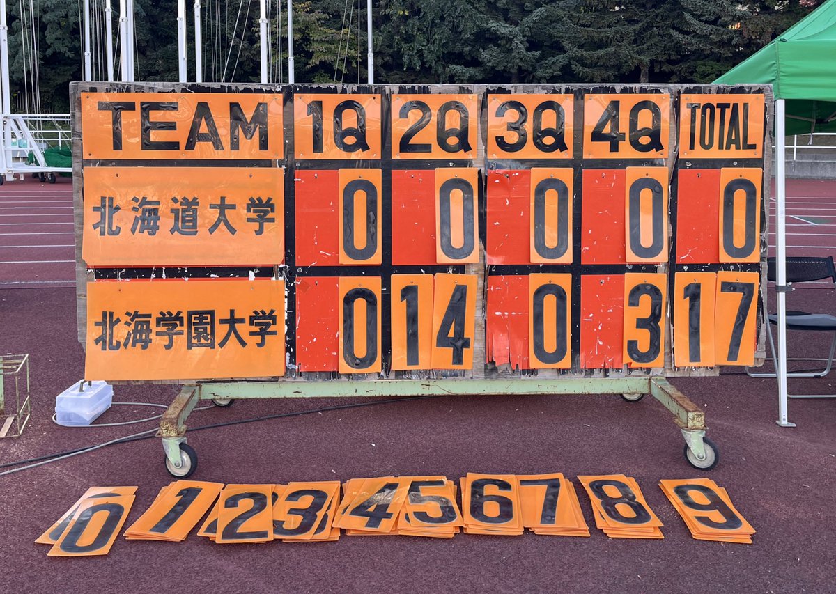 本日の試合は0-17で北海学園大学の勝利となりました。
本日をもちまして今シーズンの試合は終了となりました。
たくさんの応援、ありがとうございました✨