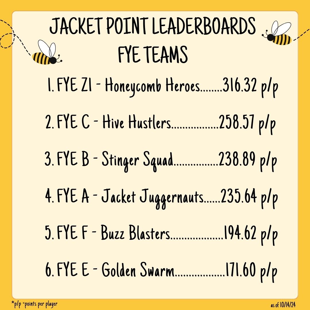 Jacket Careers tweet media