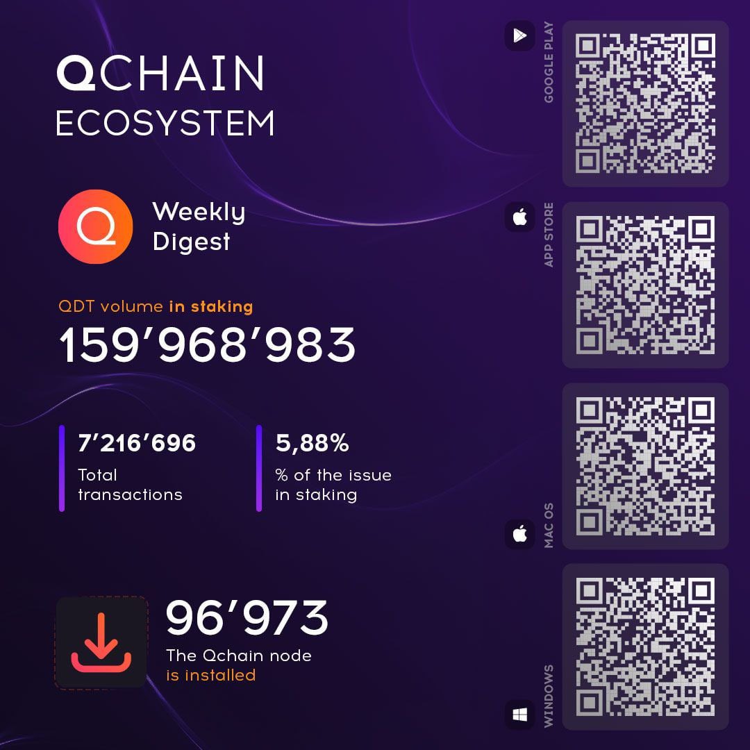 QChain tweet media