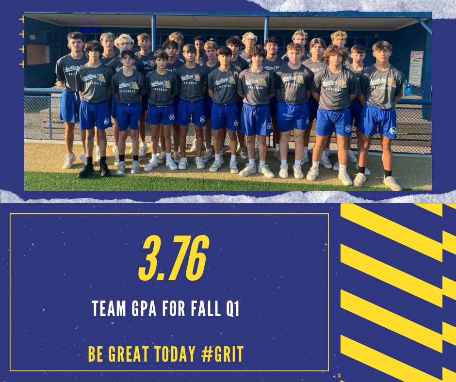 Shoutout to our guys for a team GPA of 3.76 this quarter! Chasing excellence in all aspects!