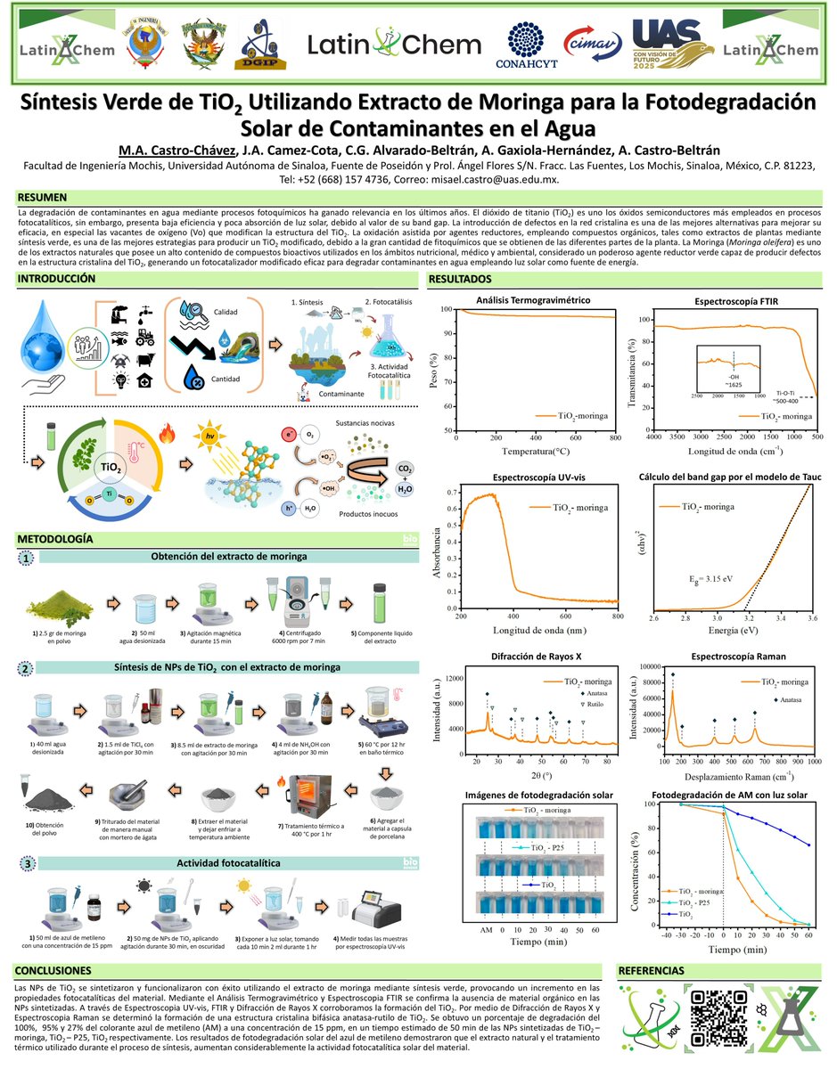Misael Adolfo Castro Chavez (@chavez55155) on Twitter photo Hola <a href="/LatinXChem/">LatinXChem</a> presento mi trabajo ¨Síntesis Verde de TiO₂ Utilizando Extracto de Moringa para la Fotodegradación Solar de Contaminantes en el Agua¨ en #LatinXChem24, #LatinXChemGreen, #Green22, #Fotocatálisis, #Extractosnaturales <a href="/PosgradoCIUAS/">Posgrado en Ciencias de la Ingeniería - UAS</a>, <a href="/UASfim/">Facultad Ing. Mochis</a>, #uaslp
ID: Green22 Hola <a href="/LatinXChem/">LatinXChem</a> presento mi trabajo ¨Síntesis Verde de TiO₂ Utilizando Extracto de Moringa para la Fotodegradación Solar de Contaminantes en el Agua¨ en #LatinXChem24, #LatinXChemGreen, #Green22, #Fotocatálisis, #Extractosnaturales <a href="/PosgradoCIUAS/">Posgrado en Ciencias de la Ingeniería - UAS</a>, <a href="/UASfim/">Facultad Ing. Mochis</a>, #uaslp
ID: Green22