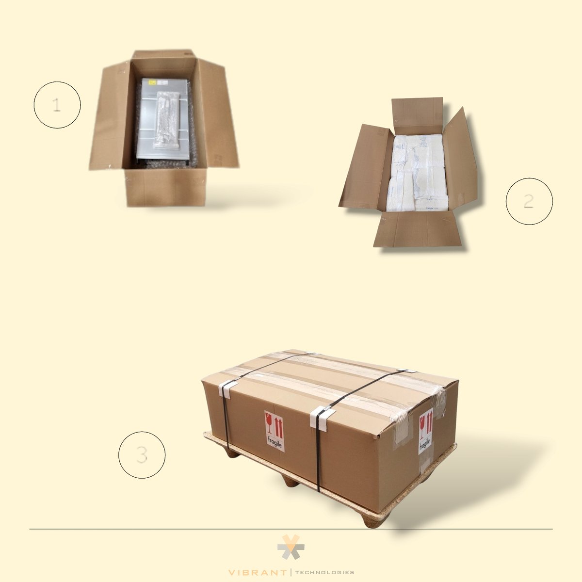 Vibrant Technologies tweet media