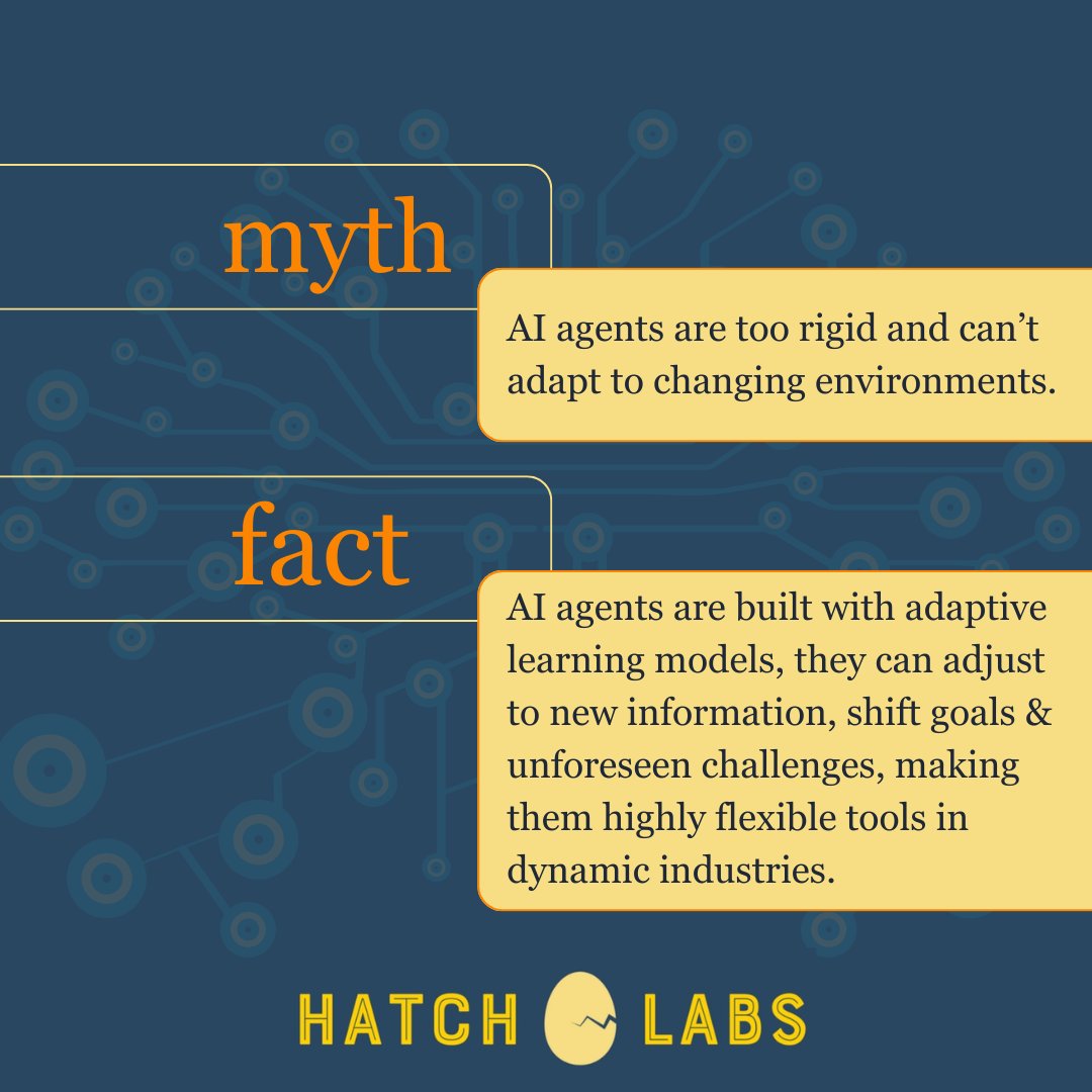 Hatch Labs tweet media