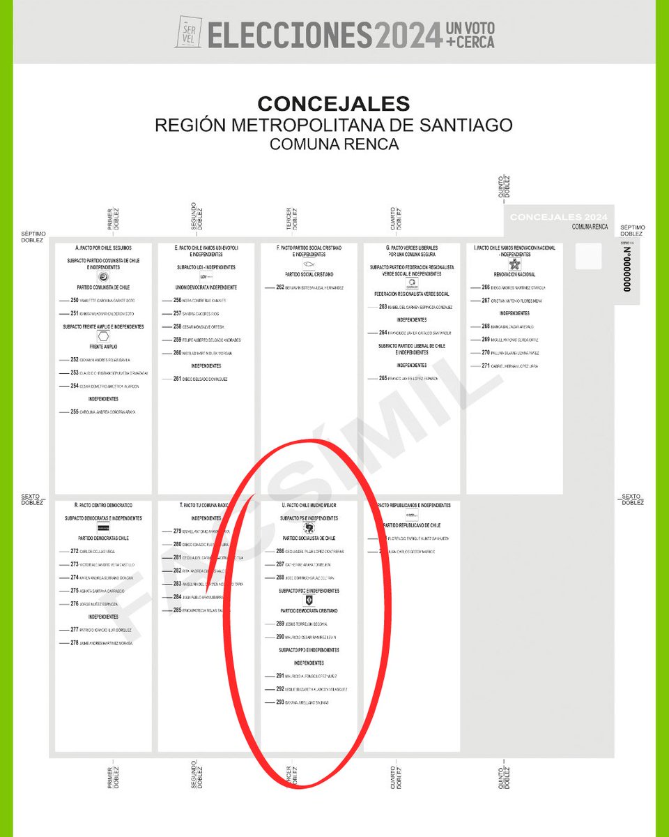 Mauricio López tweet media