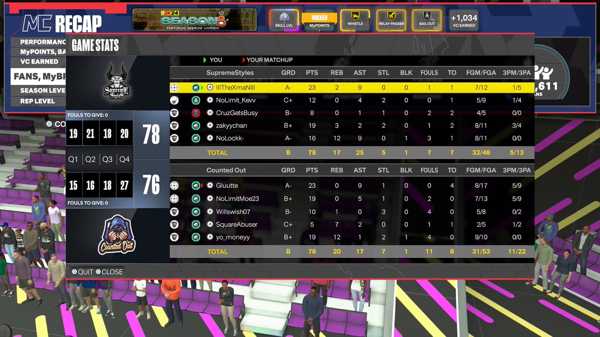 Supreme Styles tweet media