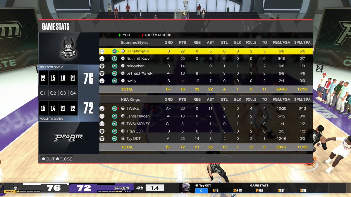 Supreme Styles tweet media