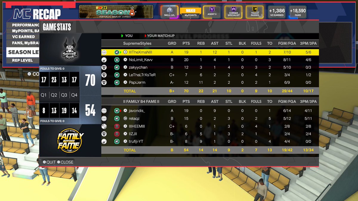 Supreme Styles tweet media