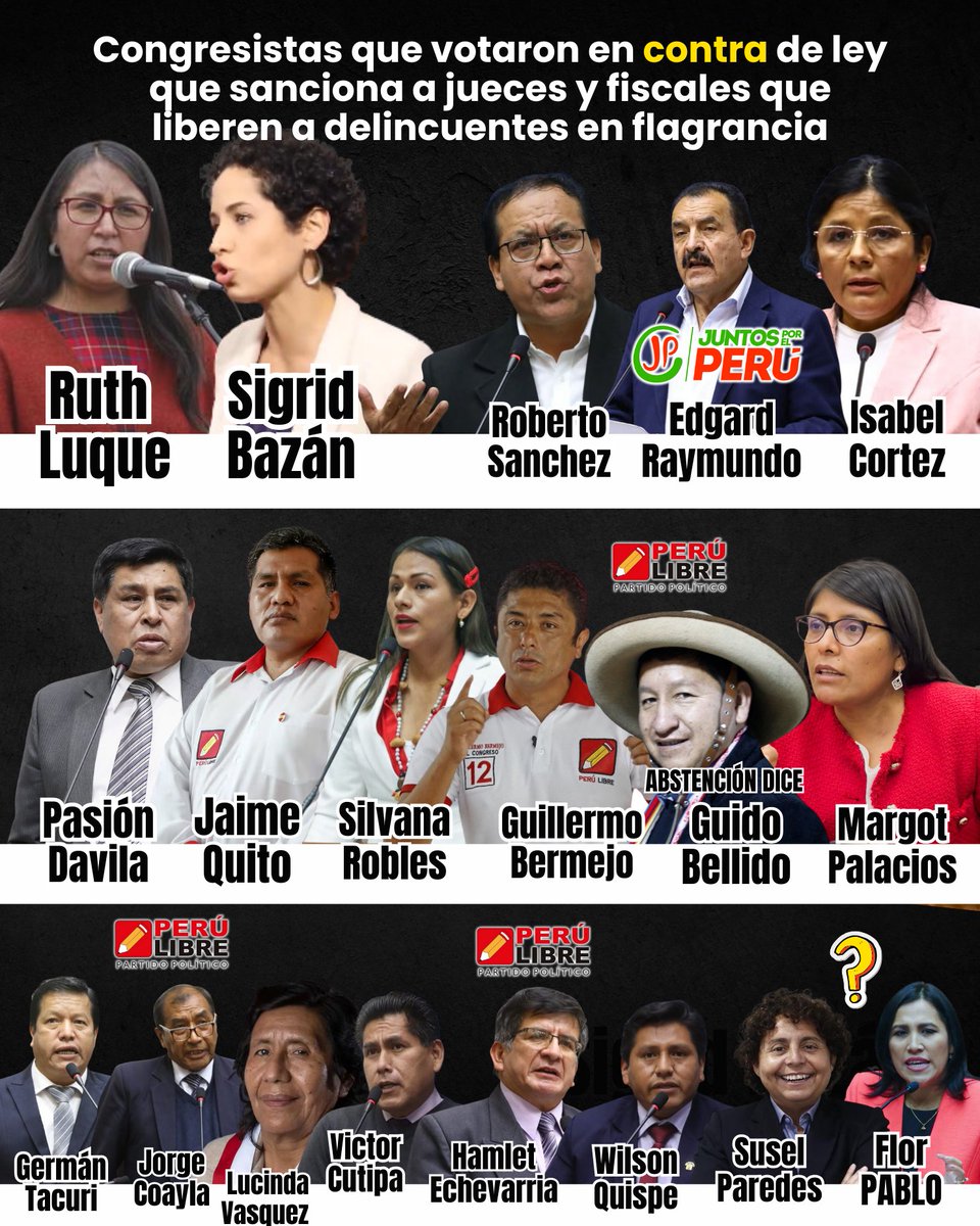 nalacperu2021's tweet photo. 🚨 ¡Atención! Estos son los congresistas que votaron EN CONTRA de la ley que sanciona a jueces y fiscales que liberan delincuentes. ¿Defienden la impunidad? Es momento de exigir cuentas y hacer escuchar nuestra voz. 🚨 https://t.co/xKYMkjwgZX