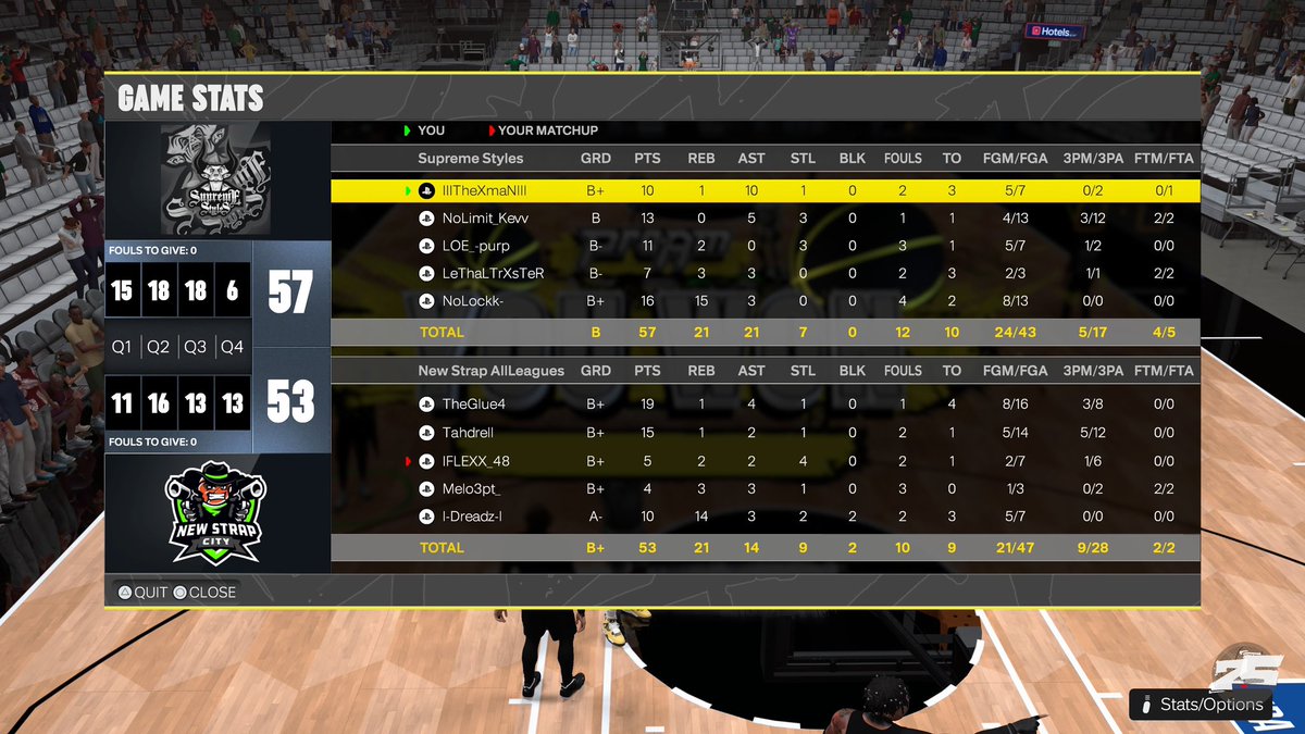 Supreme Styles tweet media