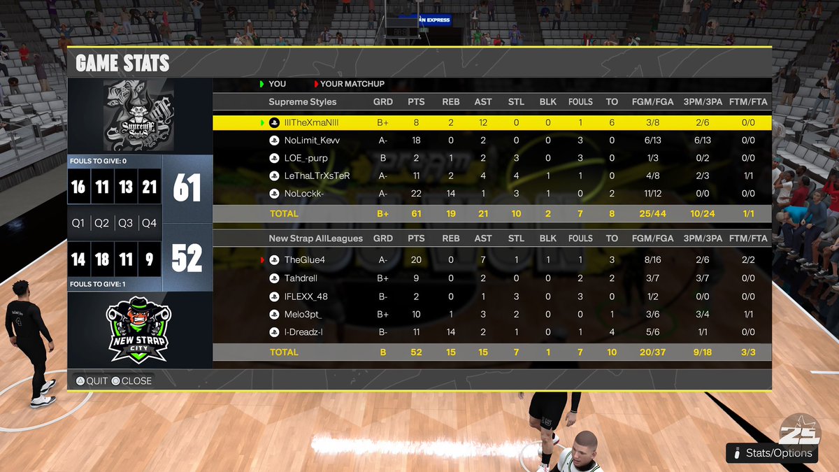 Supreme Styles tweet media