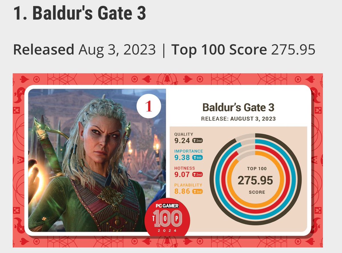 Very AFK tweet media