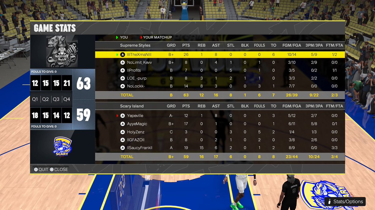 Supreme Styles tweet media