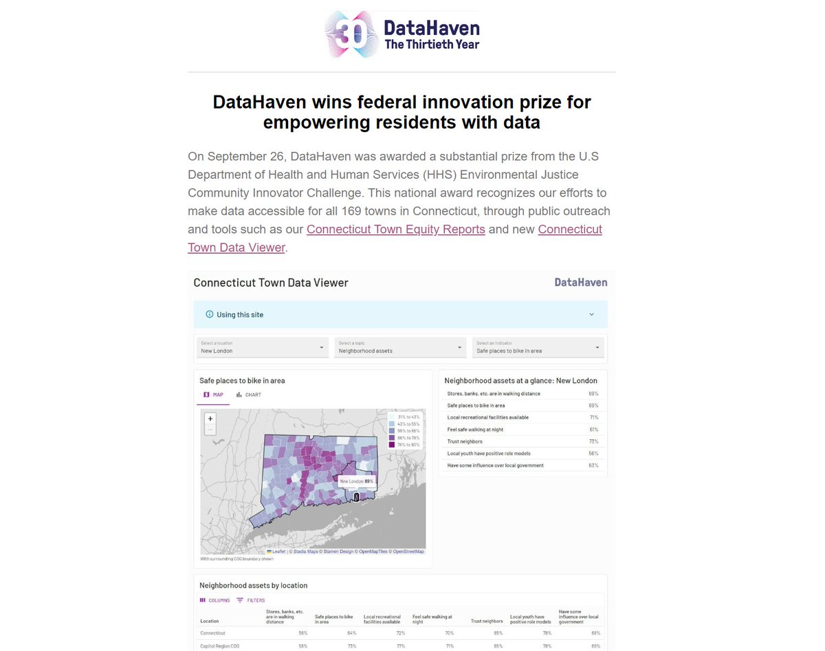 In case you missed our recent newsletter: mailchi.mp/e9fd7f8df11c/n… #Connecticut #nnip