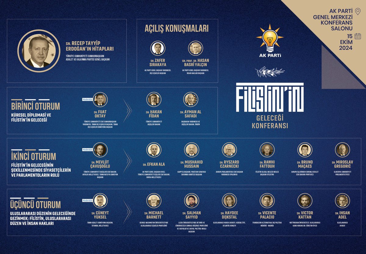 AK Parti olarak, “Filistin’in Geleceği” başlıklı uluslararası konferansımızda diplomasi ve  hukukun gücüne olan inancımızla, Filistin halkının haklarını savunmak ve kalıcı barış için somut adımları ele almak üzere bir araya geliyoruz. 

Genel Başkanımız ve Cumhurbaşkanımız Sayın