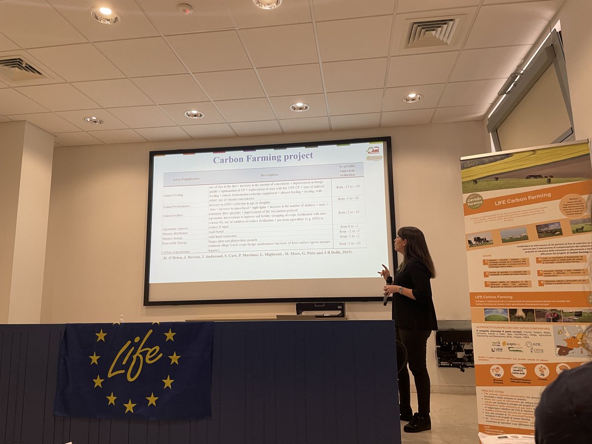 Life Carbon Farming tweet media