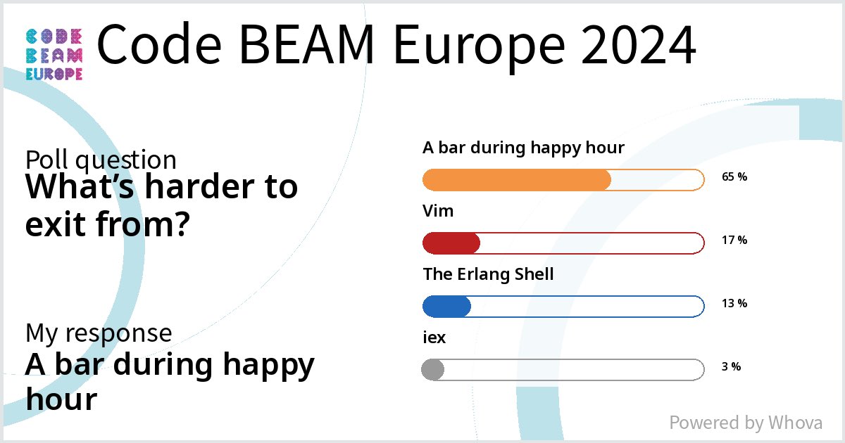 Brujo Benavides (@elbrujohalcon) on Twitter photo My #wizard prediction today: People trying to exit <a href="/CodeBEAMio/">Code BEAM</a> this year will have a hard time since there is free beer on the premises… My #wizard prediction today: People trying to exit <a href="/CodeBEAMio/">Code BEAM</a> this year will have a hard time since there is free beer on the premises…
