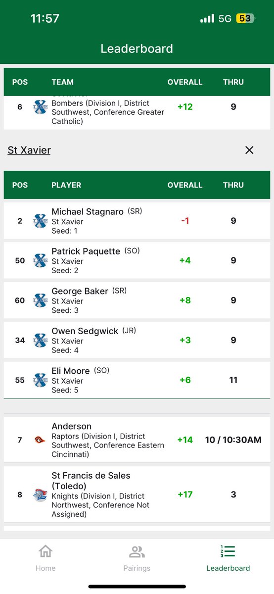 St. Xavier Bomber Golf tweet media