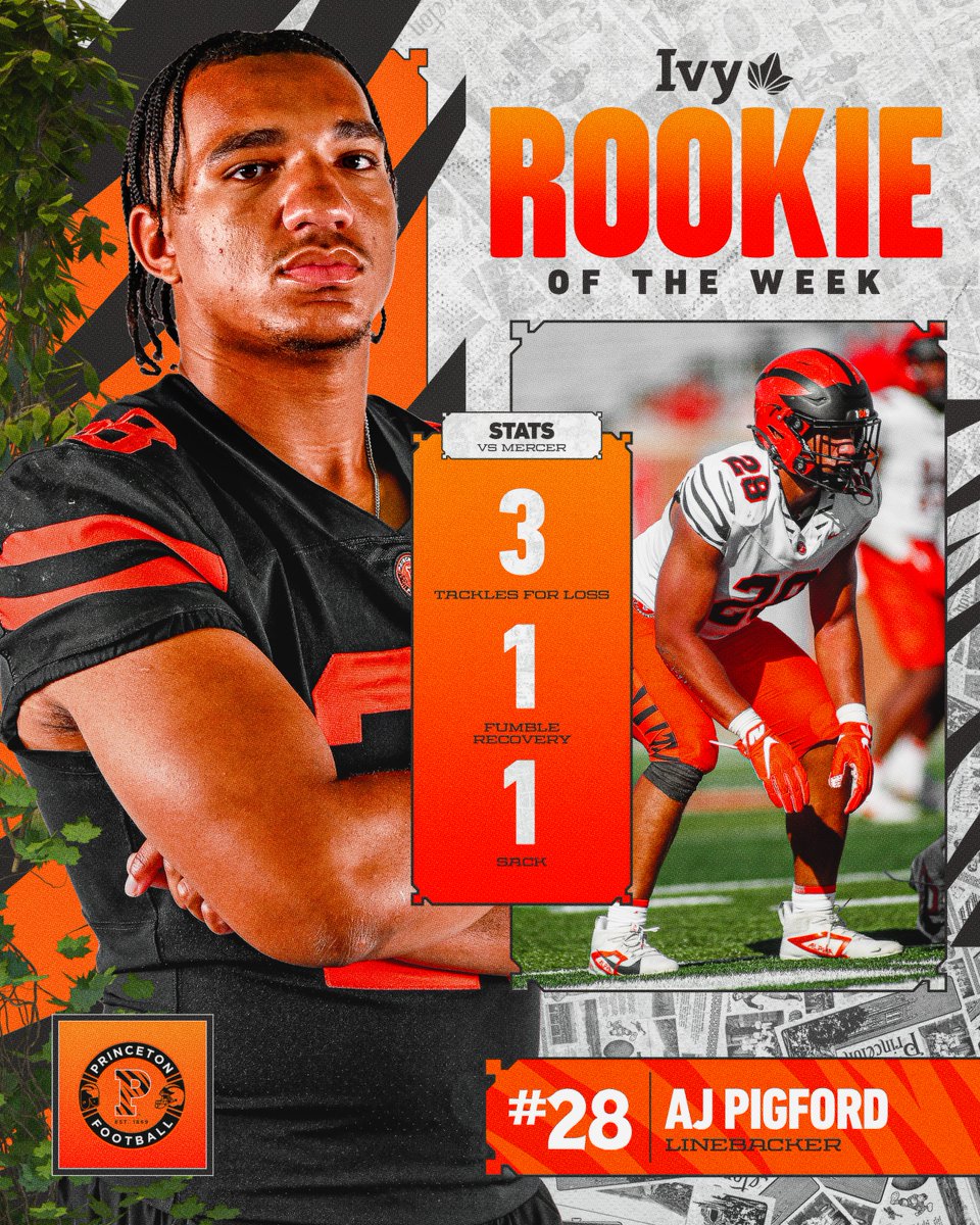 Princeton Football (@princetonftbl) on Twitter photo Showed Out On The Big Stage.
<a href="/ajpigford/">AJ Pigford</a> was honored as the <a href="/IvyLeague/">Ivy League</a> Rookie of the Week following his performance at No. 7 Mercer.
#JUICE ππ₯€ Showed Out On The Big Stage.
<a href="/ajpigford/">AJ Pigford</a> was honored as the <a href="/IvyLeague/">Ivy League</a> Rookie of the Week following his performance at No. 7 Mercer.
#JUICE ππ₯€