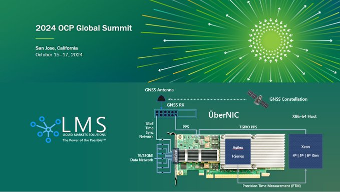 Liquid-Markets-Solutions tweet media