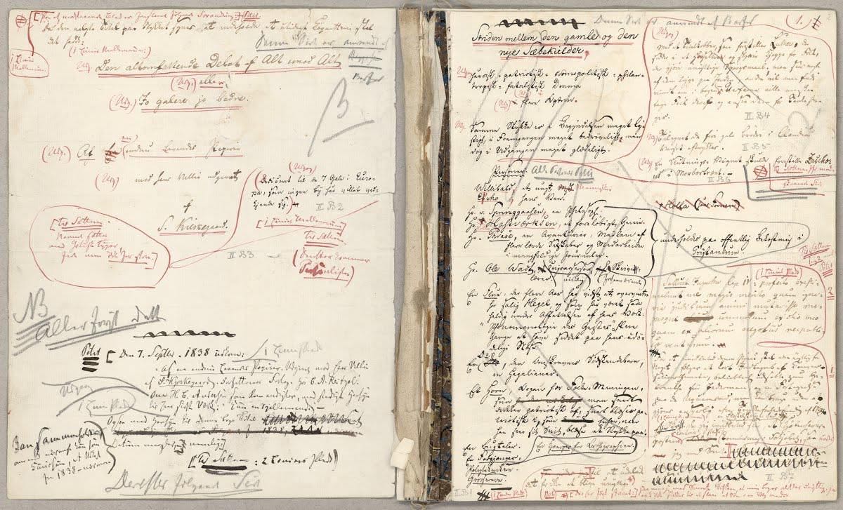 Cuaderno de notas de Kierkegaard.