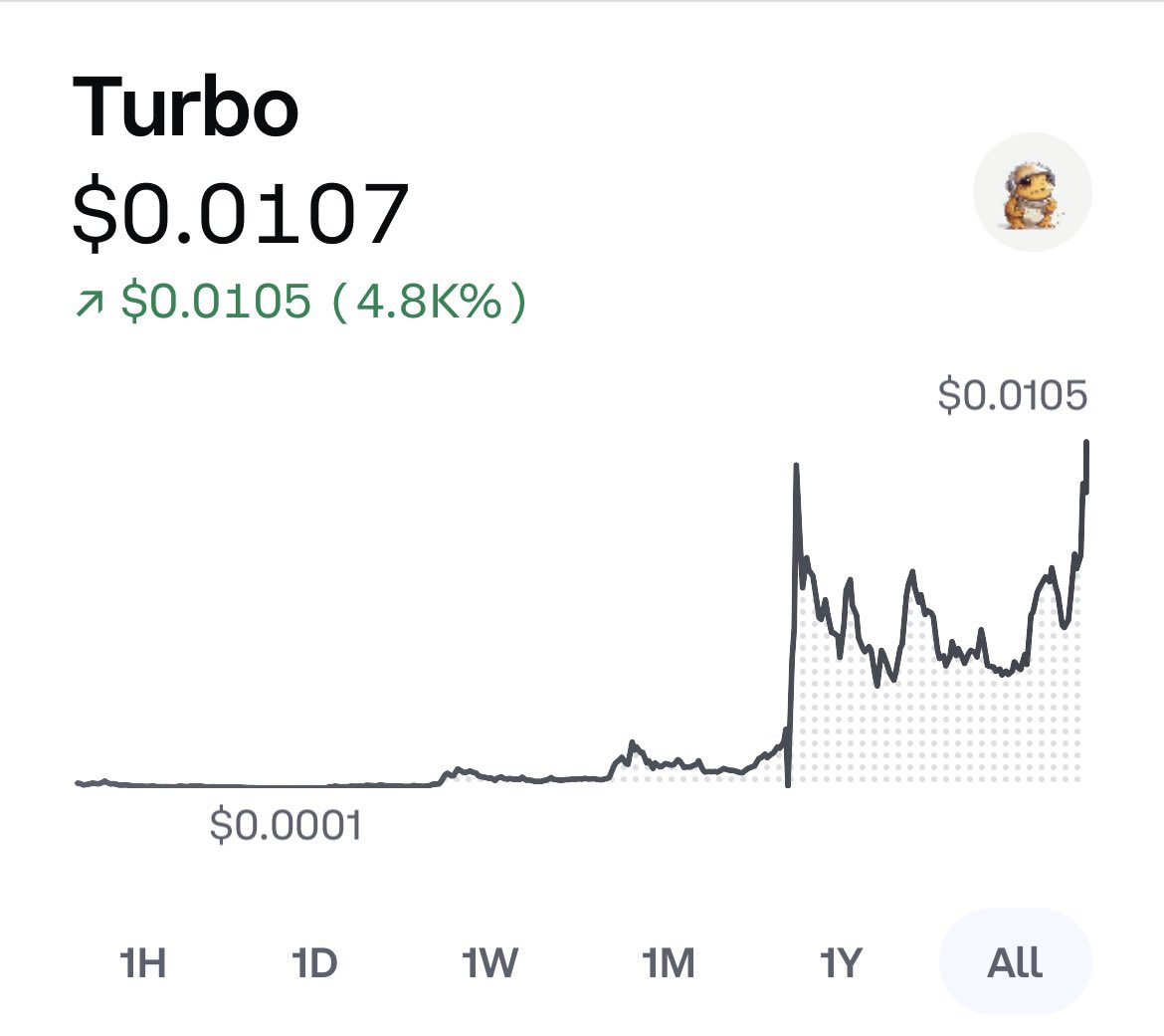 $TURBO LFG 🔥🚀