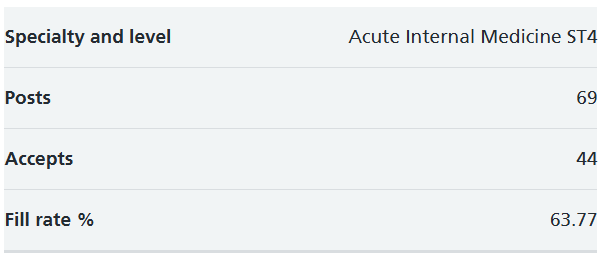Zack Ferguson tweet media