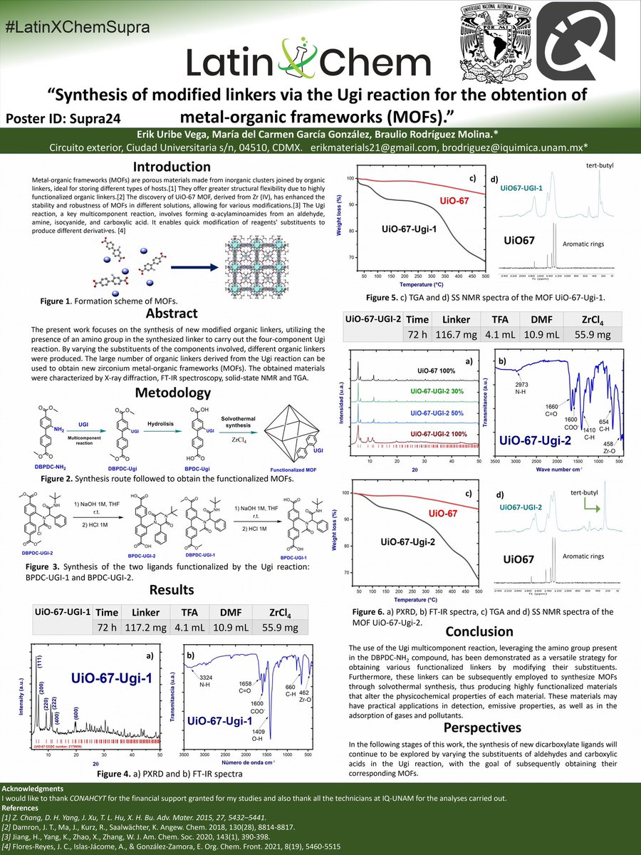 Hi <a href="/LatinXChem/">LatinXChem</a>, presenting my work “Synthesis of modified linkers via the Ugi reaction for the obtention of metal-organic frameworks (MOFs)” at #LatinXChem24 #LatinXChemSupra #Supra24