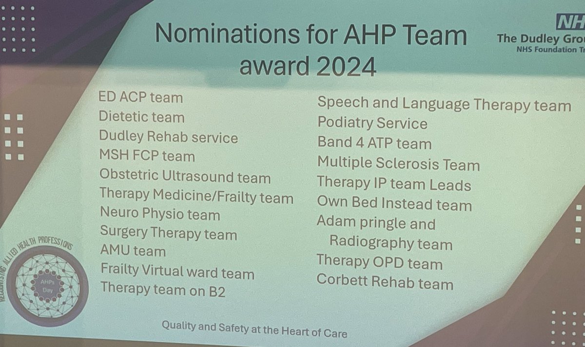 paraecp's tweet photo. Great day celebrating AHP day. Congratulations to all the winners of the AHP awards. Great to see the ED ACPs nominated.

@KarenLe08016942 @DudleyGroupNHS #AHPDay #ACP https://t.co/0moDREoqM7