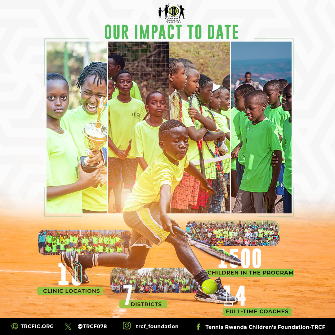 Our Impact to Date so far

we’ve made a lasting impact in nurturing young talent across 7 districts with 10 clinic locations. With over 1500 children in our program and 14 dedicated full-time coaches,💪🎾<a href="/OceanFrontEnt/">OceanFront</a>
<a href="/WilsonTennis/">Wilson Tennis</a>
<a href="/SrixonGolf/">Srixon</a>
<a href="/mchezo_rw/">Mchezo Africa</a>
<a href="/InkomokoRwanda/">Inkomoko Rwanda</a>