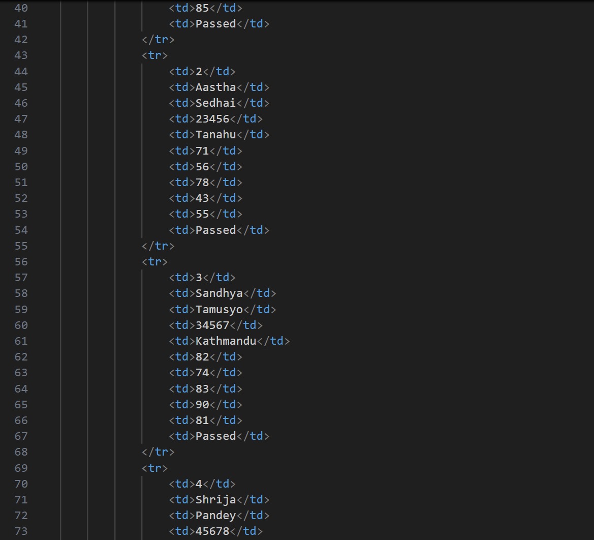 Shrijaa__'s tweet photo. 30 days of exploring in web development in both HTML and CSS. #LUD9 of learning web development with #LearningutsavToday . Make this Dashain-Tihar #FestivalOfLearning with
@learning_utsav
Day 10 of learning web development using HTML. #LearningUtsav #day9oflearning https://t.co/olTuxxXfNc